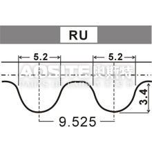 Correa de distribución para Hyundai Sonata III